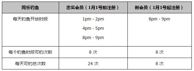 影片用年夜量趣味盎然的细节揭示了少年派与山君亦敌亦友、彼此制约的矛盾关系，而贯串此中的少年派所有的言行无不紧紧刻上宗教崇奉的符号，在这里，崇奉之于生命的弘大命题被一叶小船上的少年派和山君具象化，丰硕的意味意义成功地包裹在此中，任人解读，回味无限。